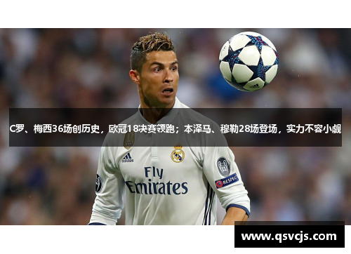 C罗、梅西36场创历史，欧冠18决赛领跑；本泽马、穆勒28场登场，实力不容小觑